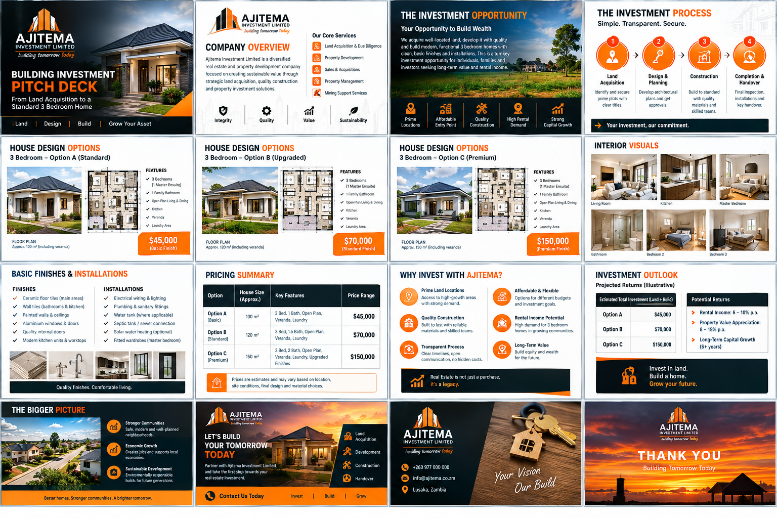 Ajitema property concept