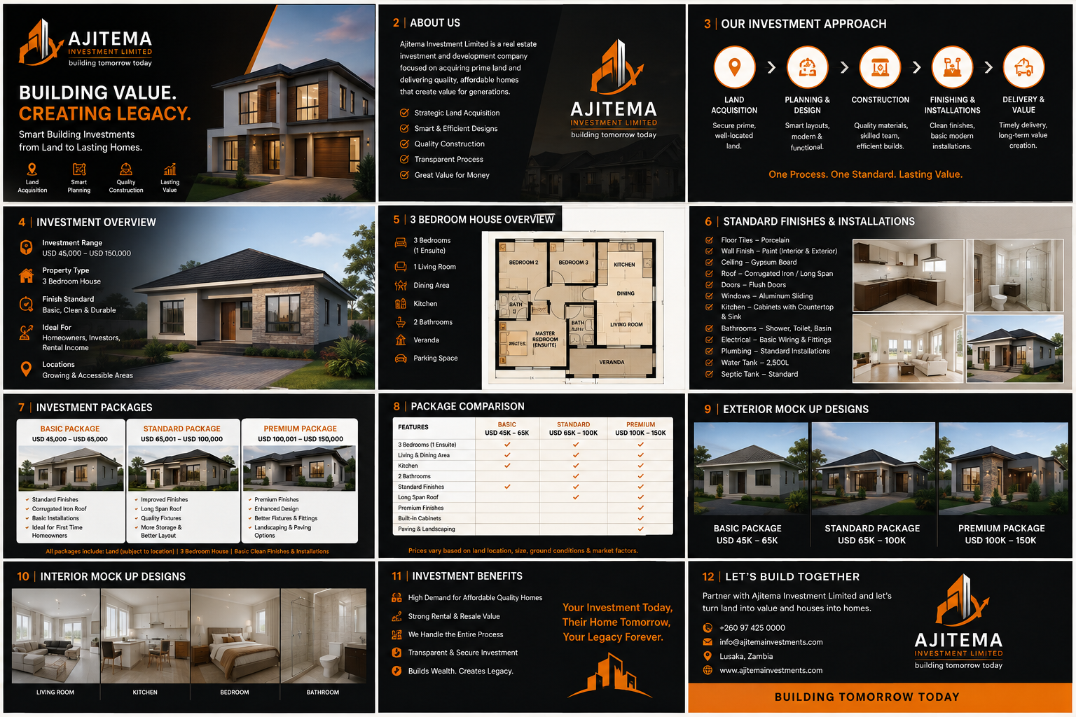 Ajitema house concept