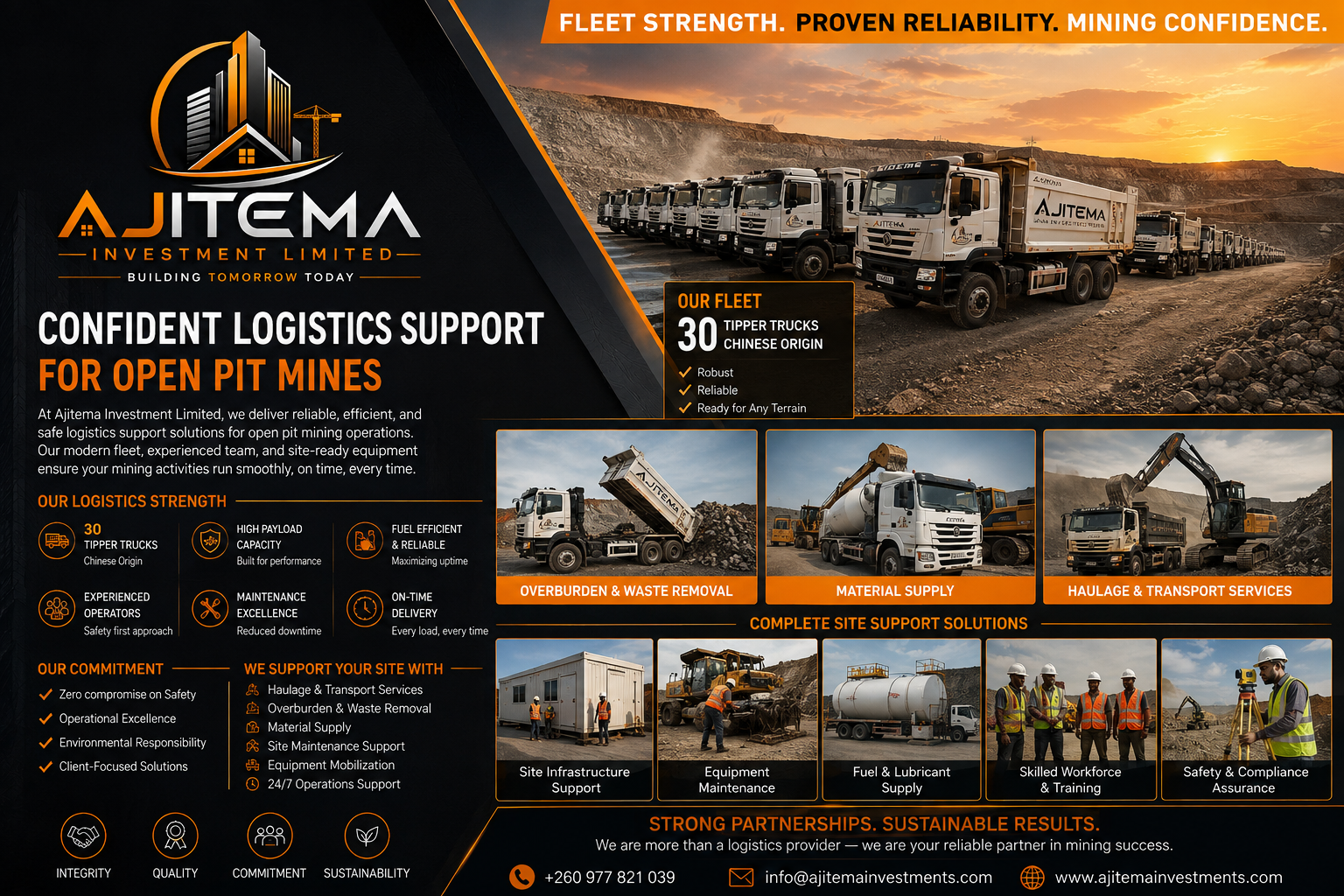 Ajitema mining fleet